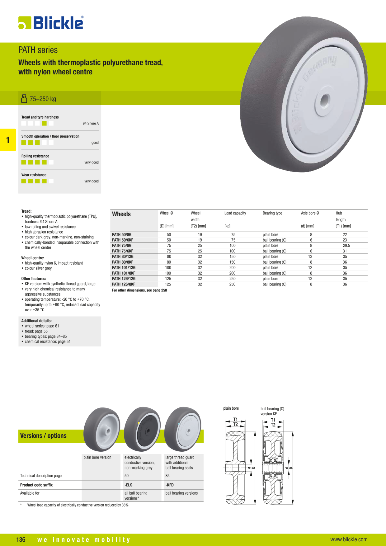 Catalog preview image