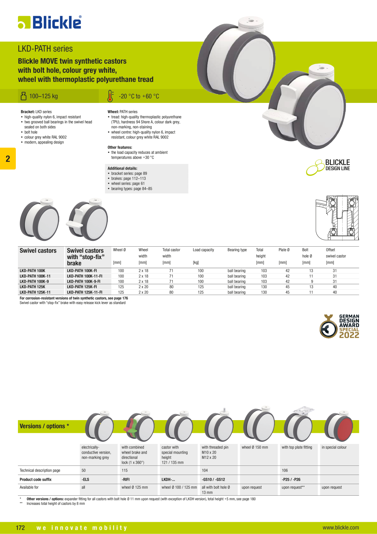 Catalog preview image