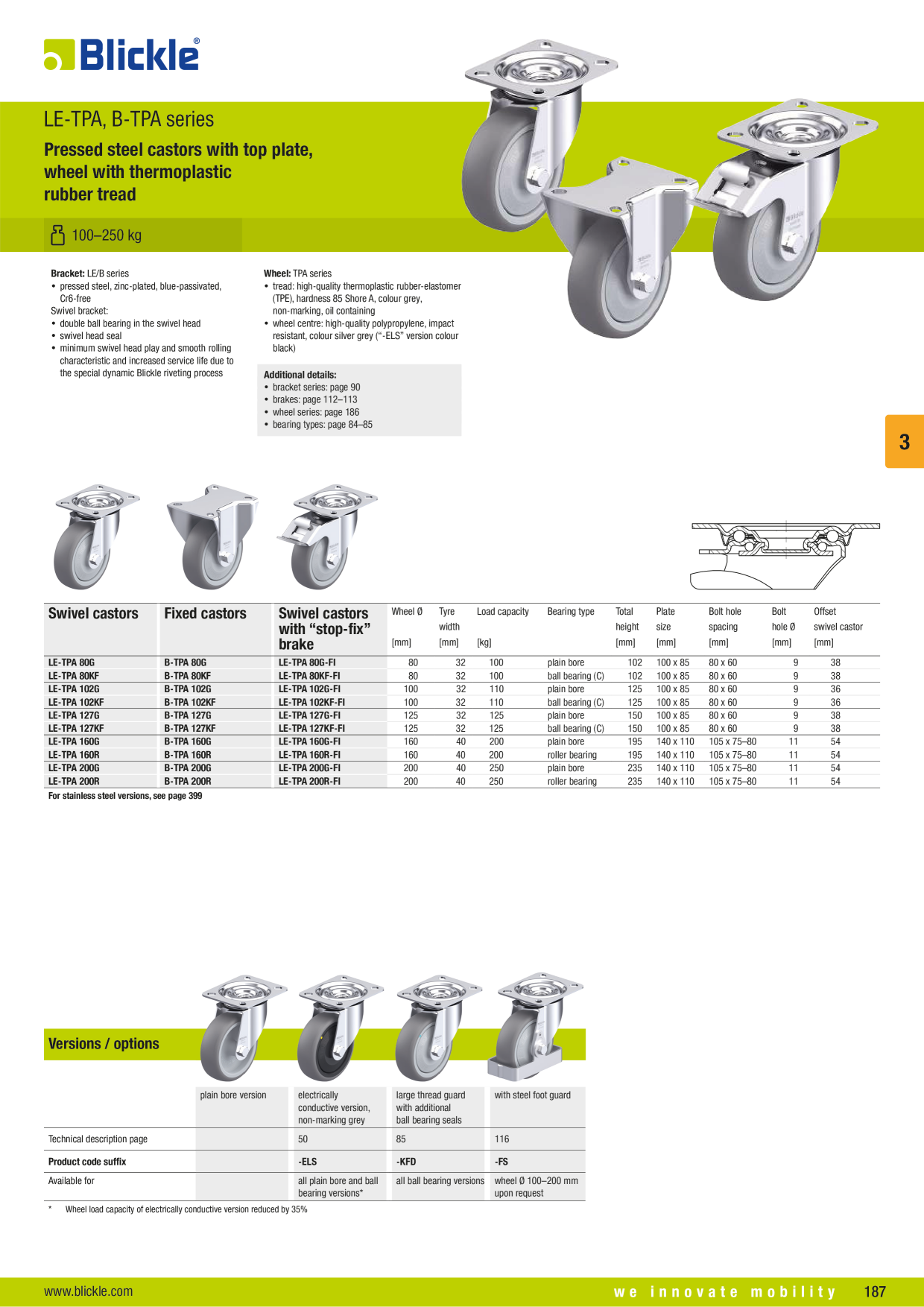 Catalog preview image