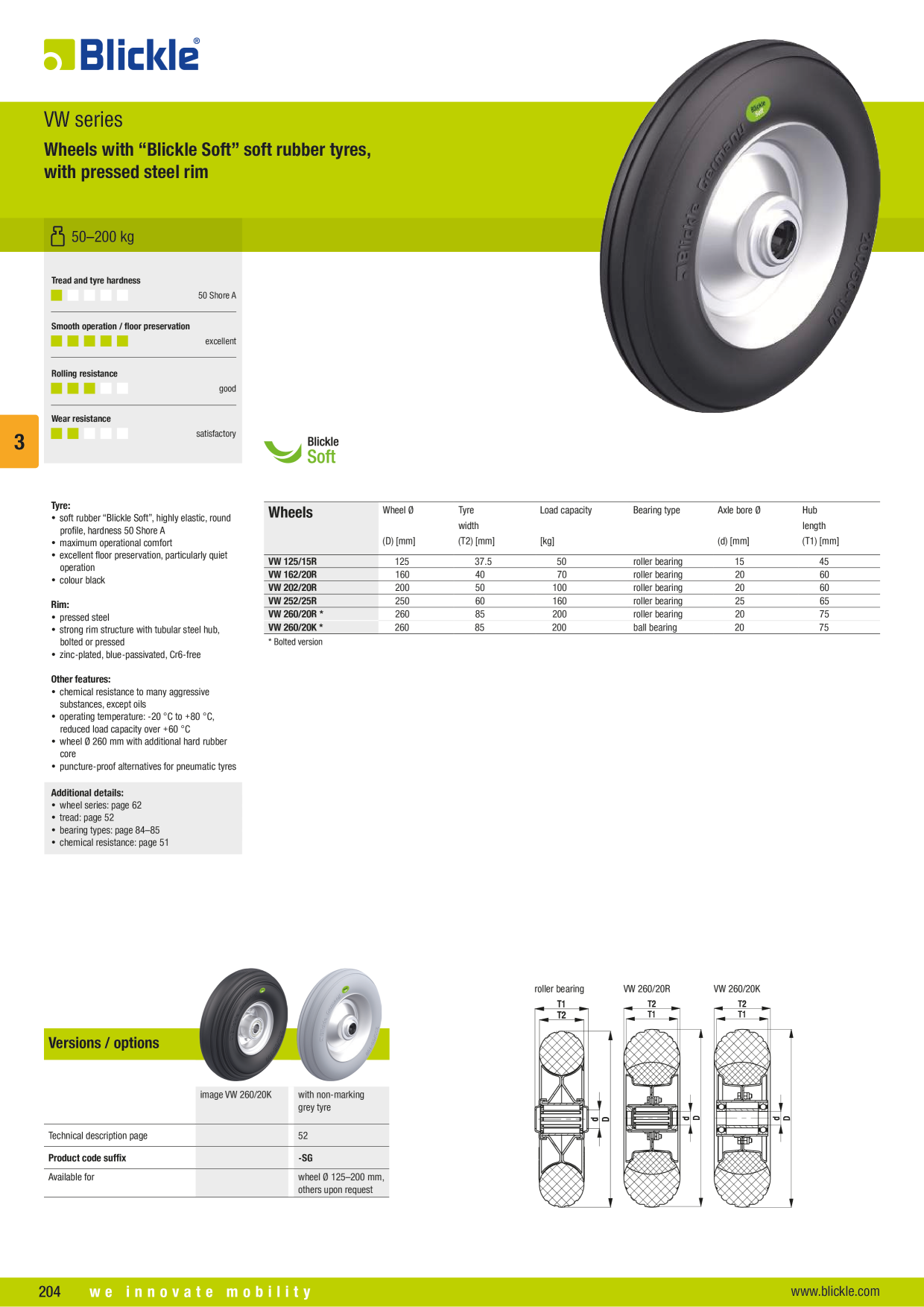 Catalog preview image