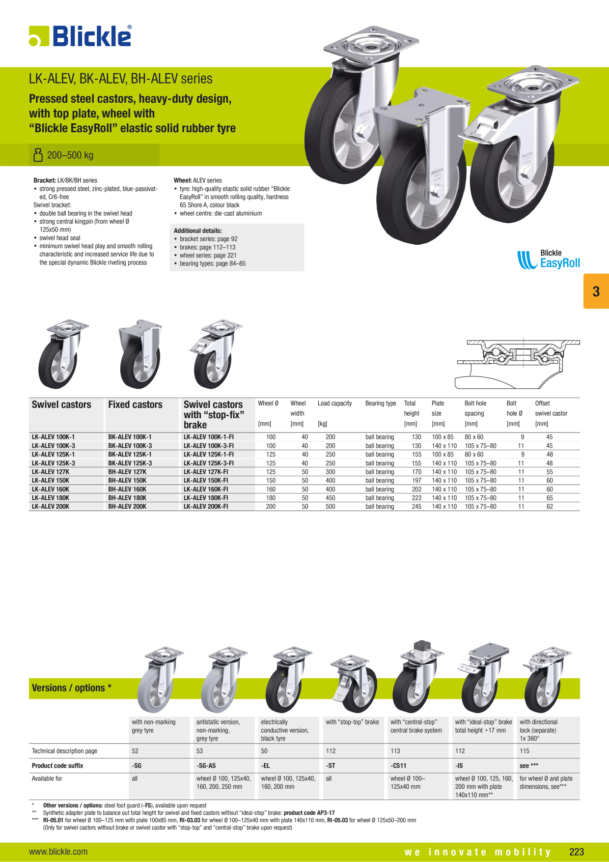 Catalog preview image
