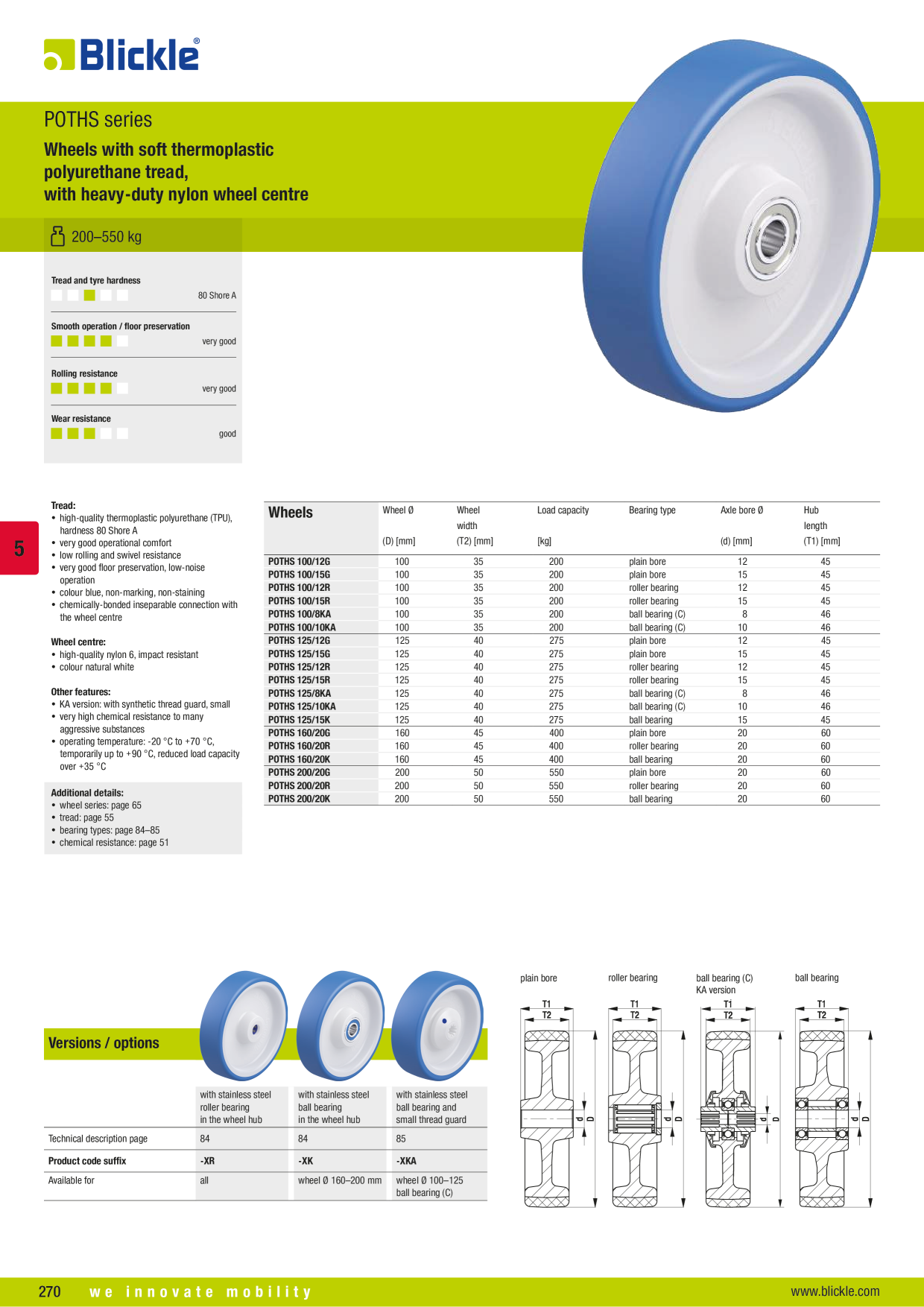 Catalog preview image