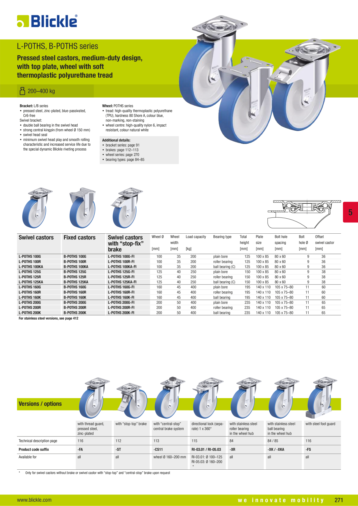 Catalog preview image