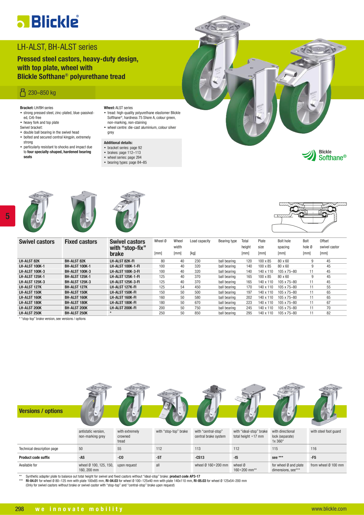 Pré-visualização do catálogo
