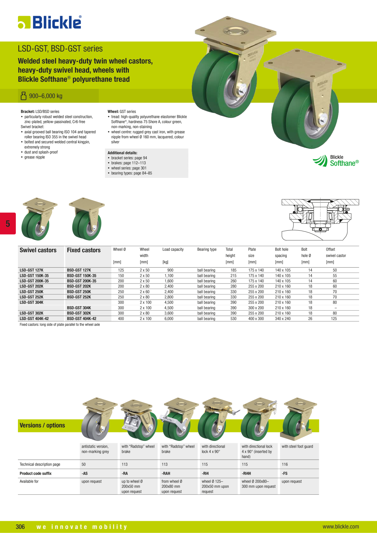 Pré-visualização do catálogo