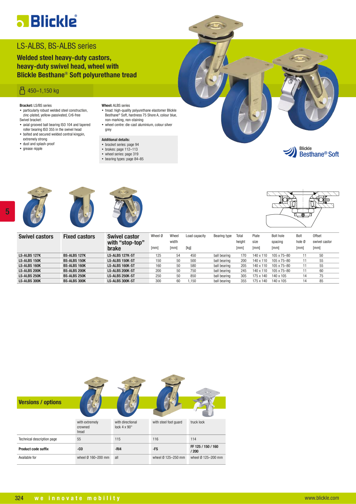 Catalog preview image