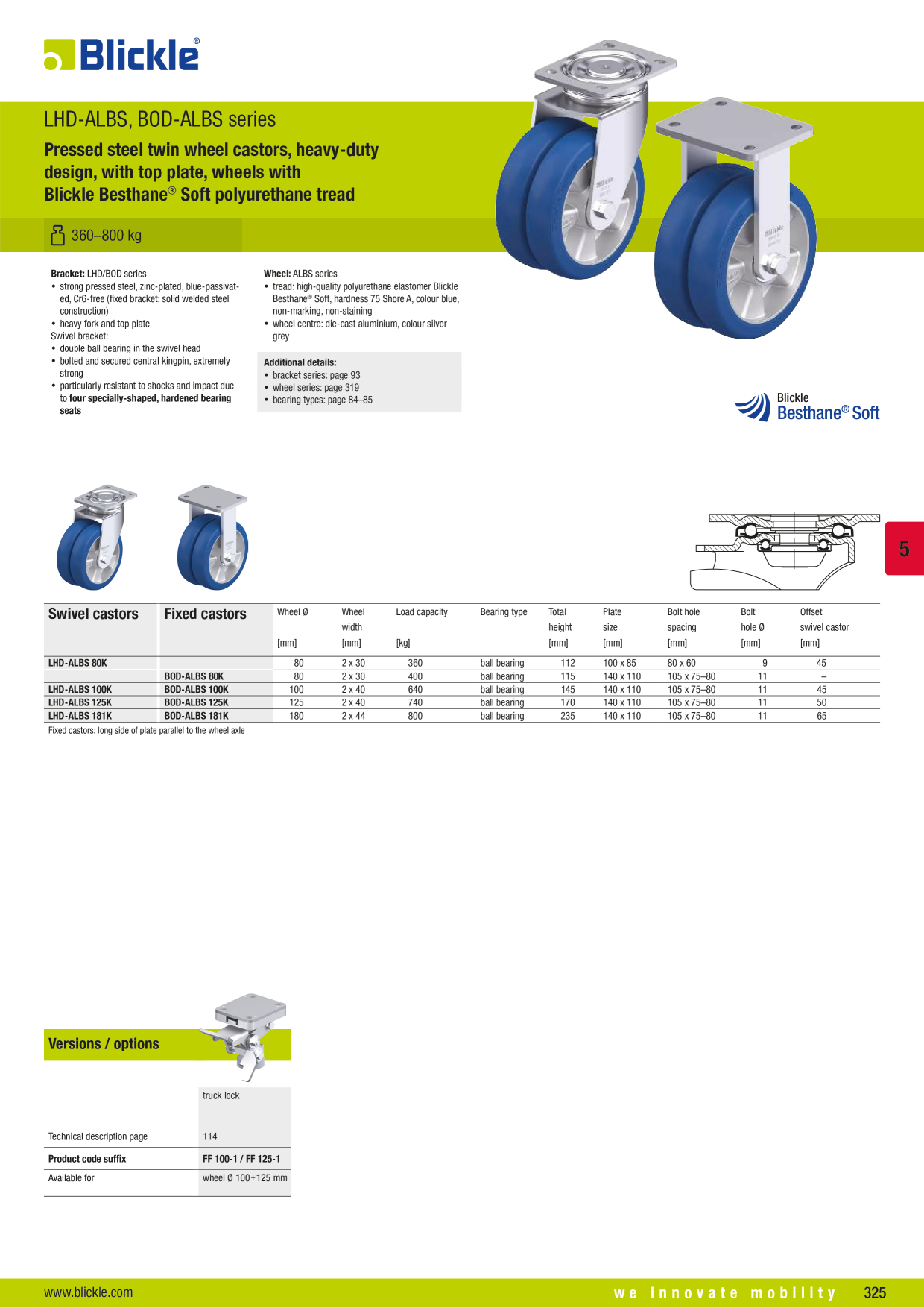 Catalog preview image