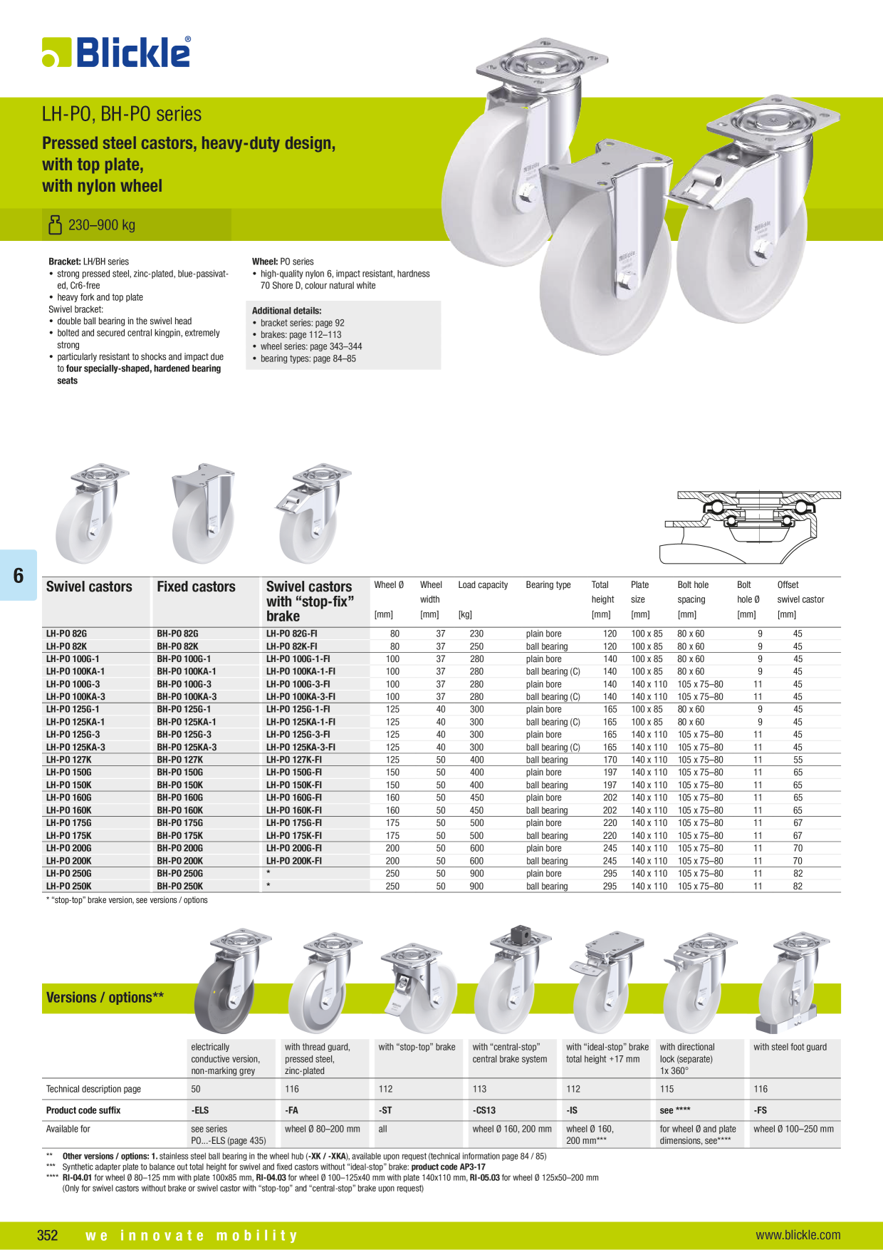 Catalog preview image