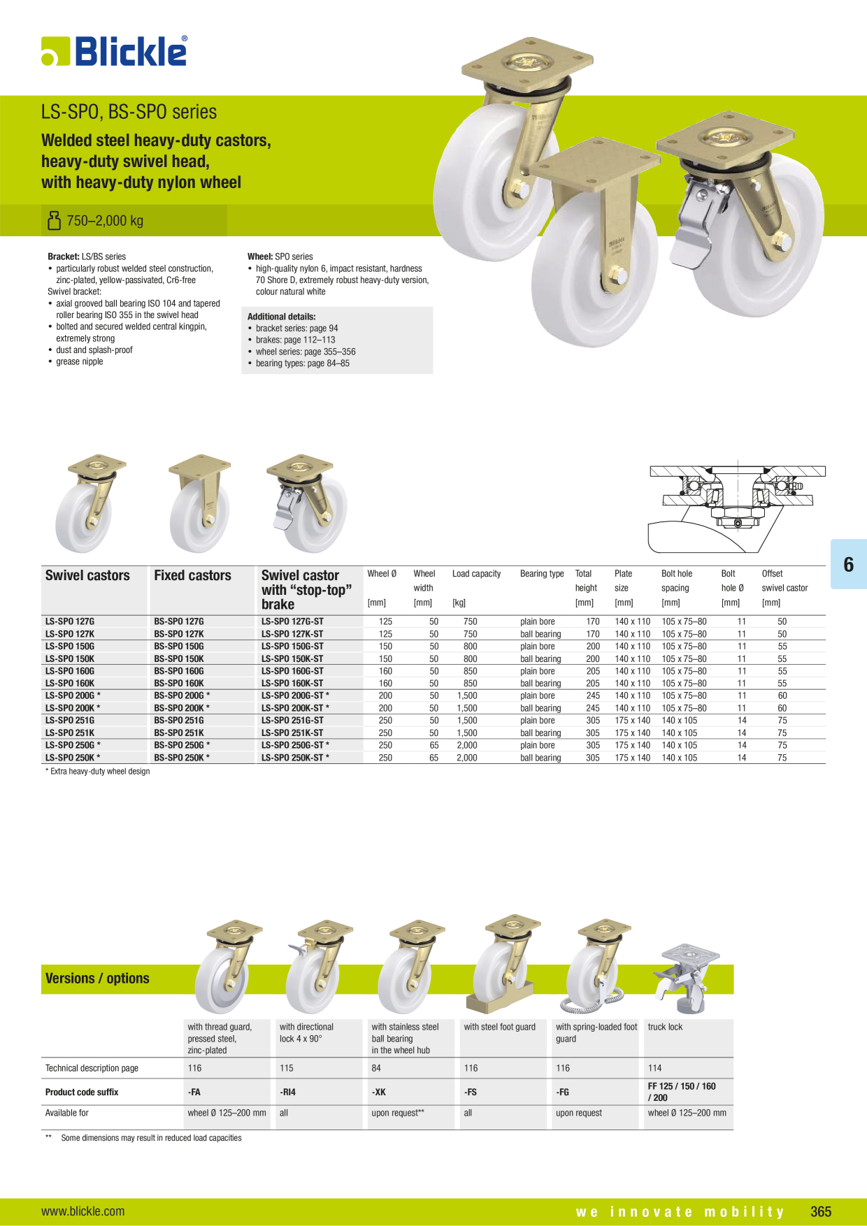 Catalog preview image