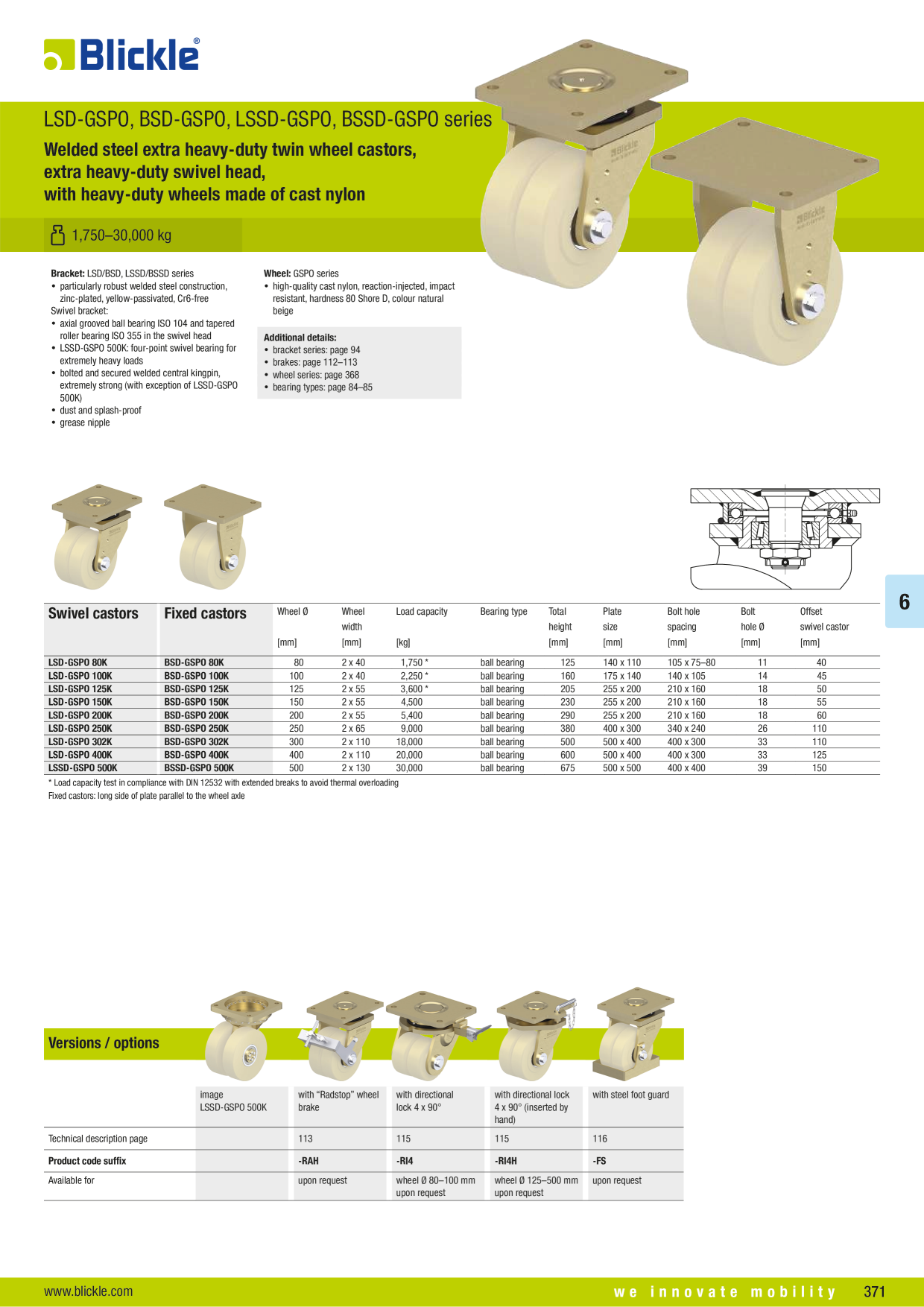 Pré-visualização do catálogo