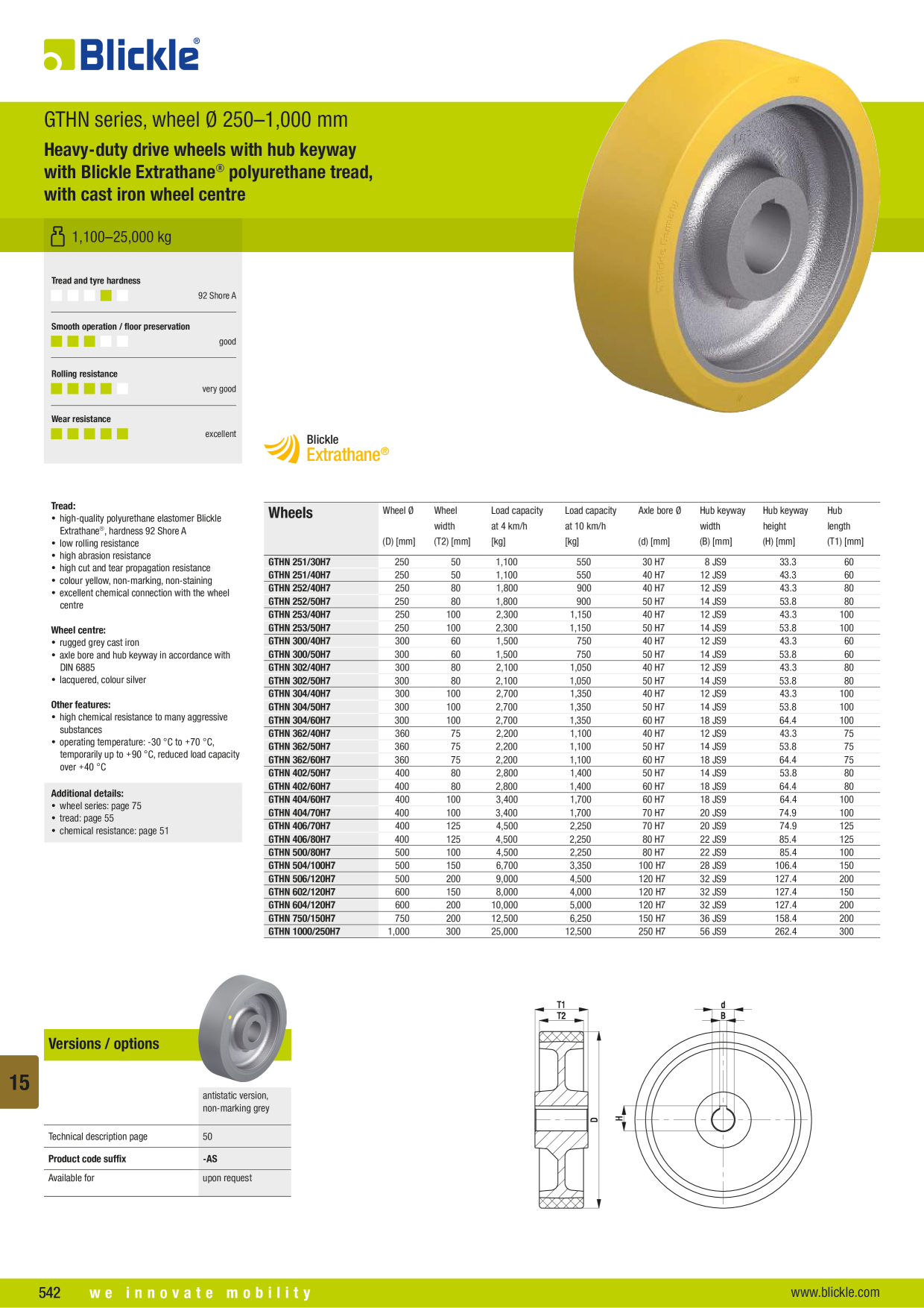 Catalog preview image