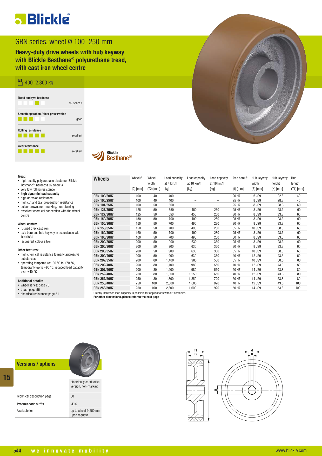 Catalog preview image