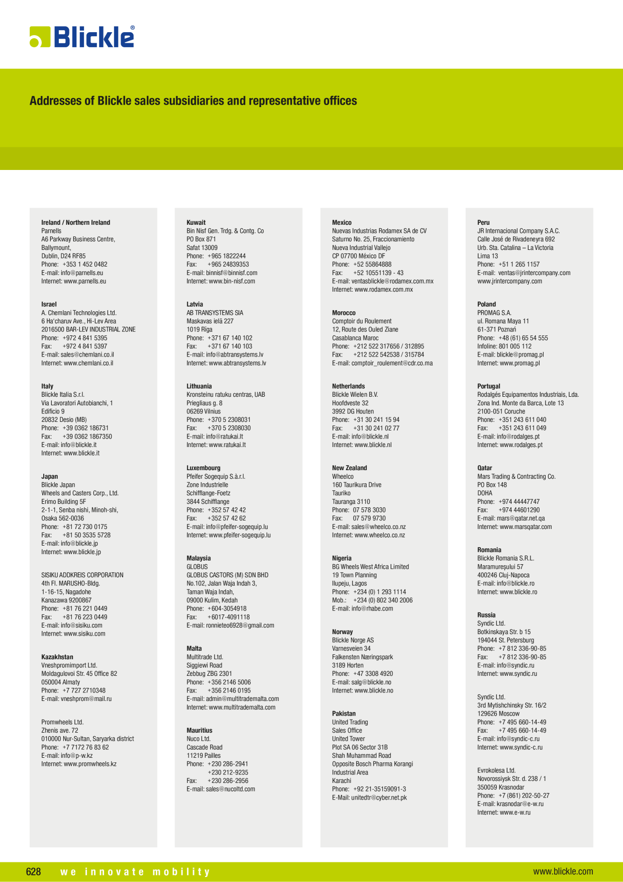 Catalog Overview Image