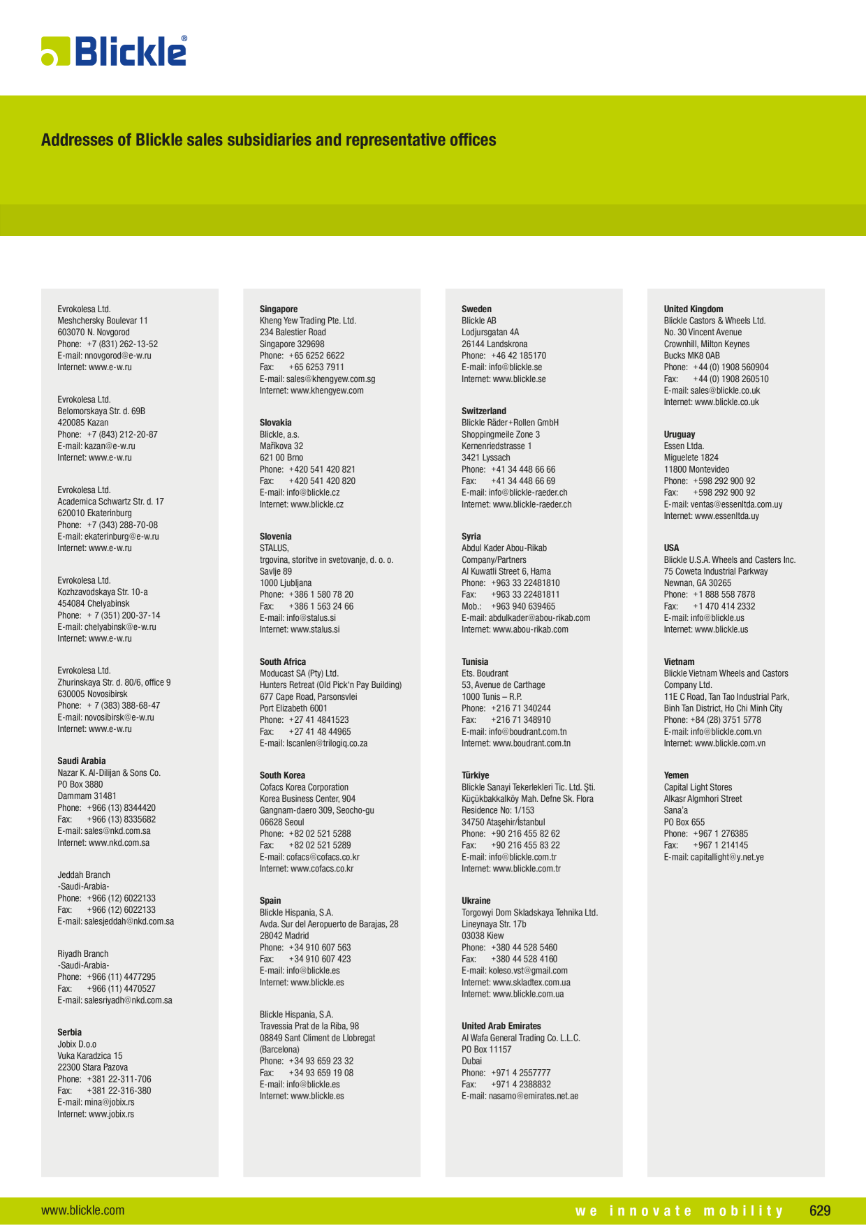 Catalog Overview Image