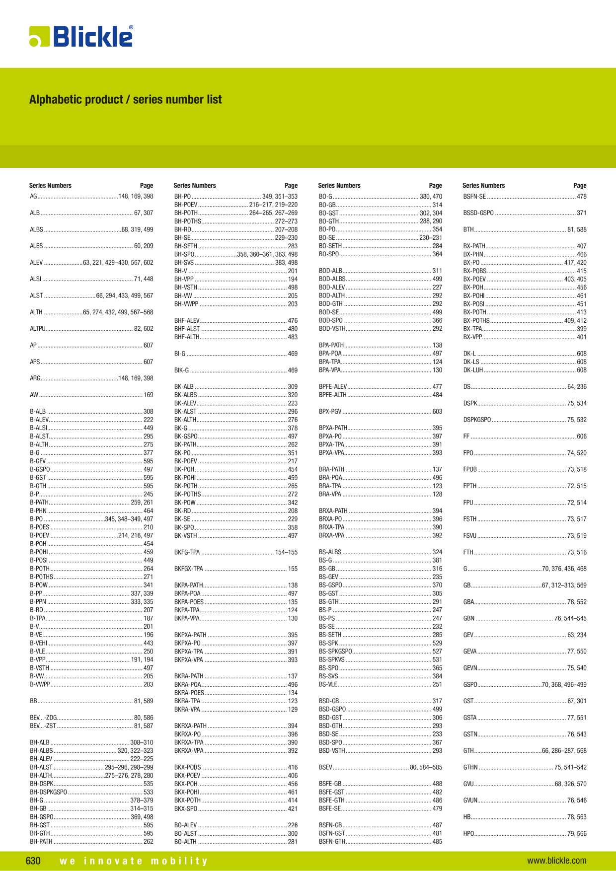 Catalog Overview Image