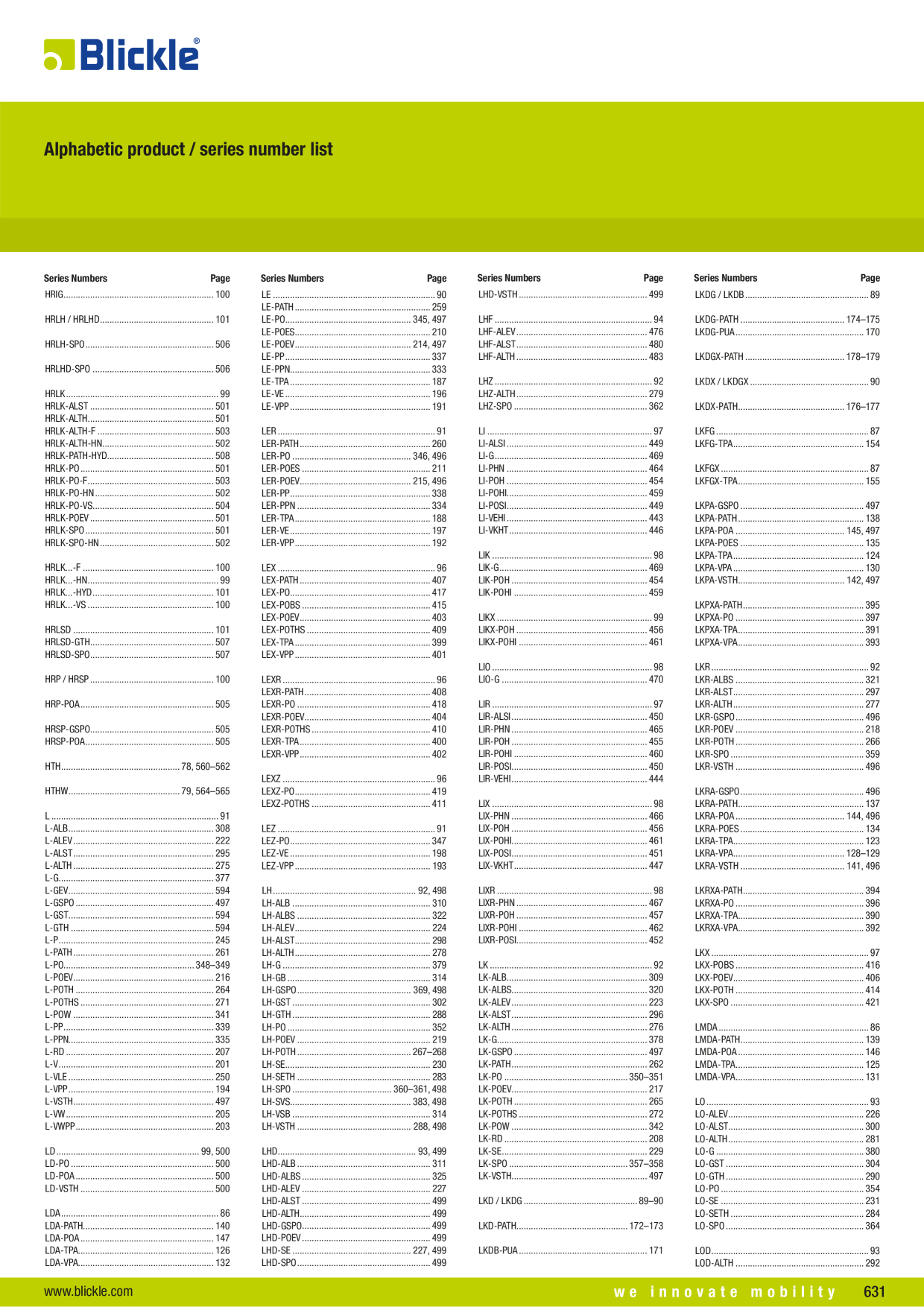 Catalog Overview Image