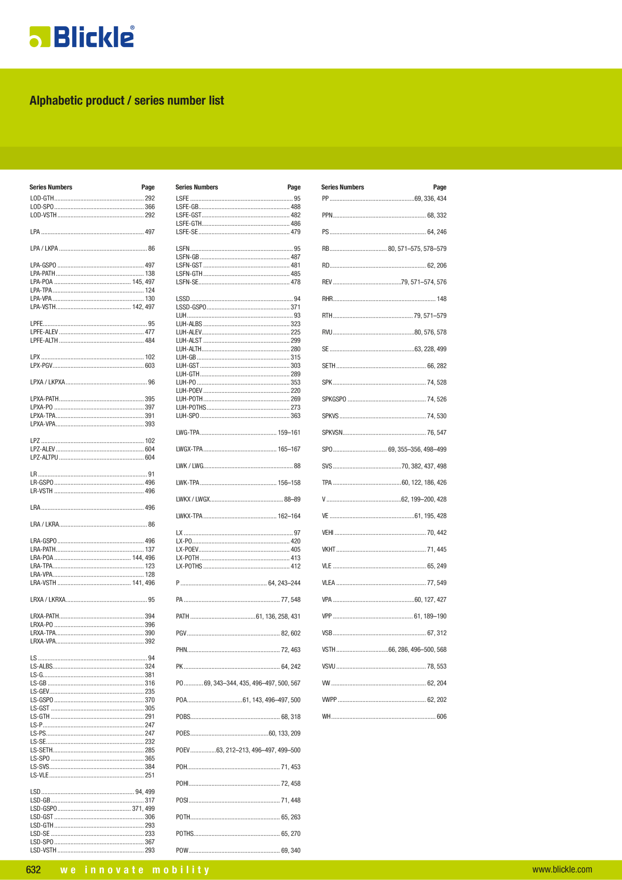Catalog Overview Image