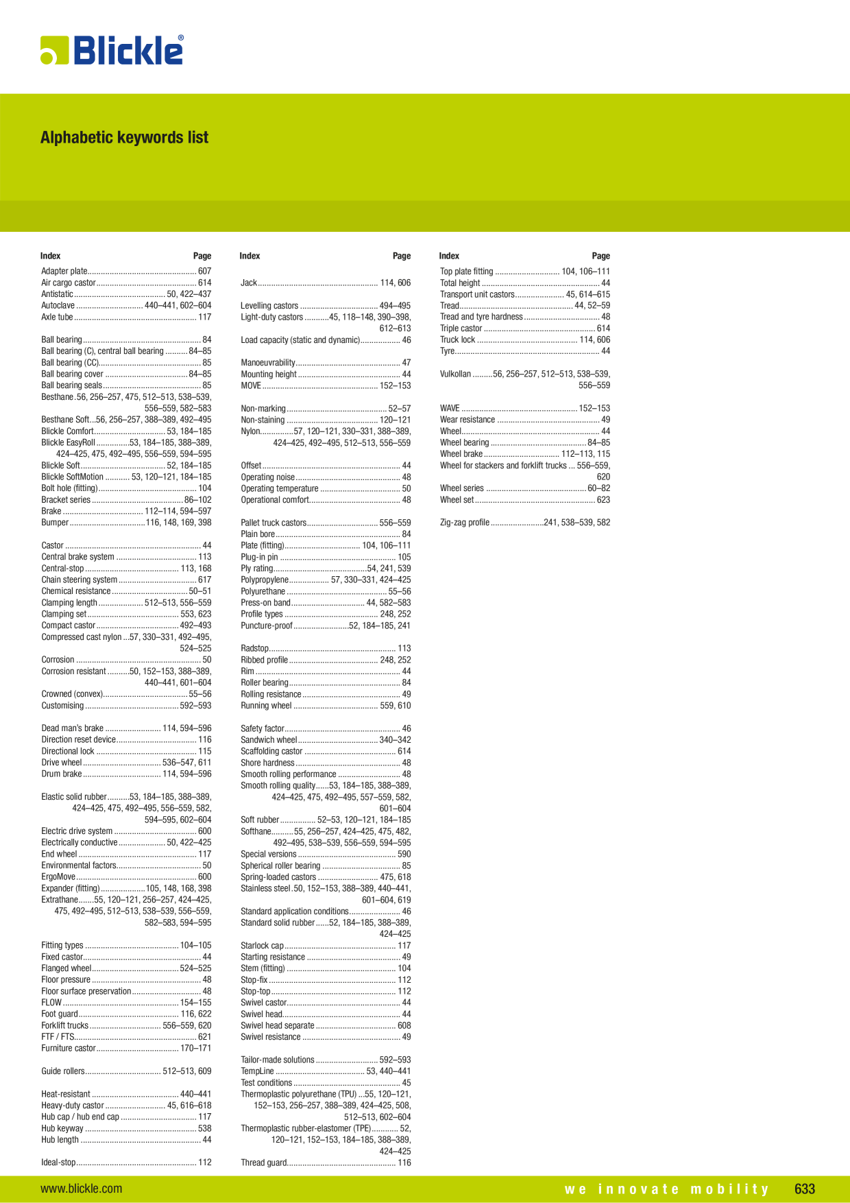 Catalog Overview Image