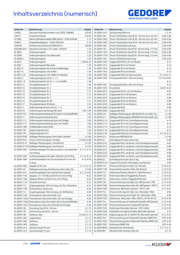 Gedore KLANN RadlagerWerkzeugsatz Ford Transit, mit HydraulikZylinder