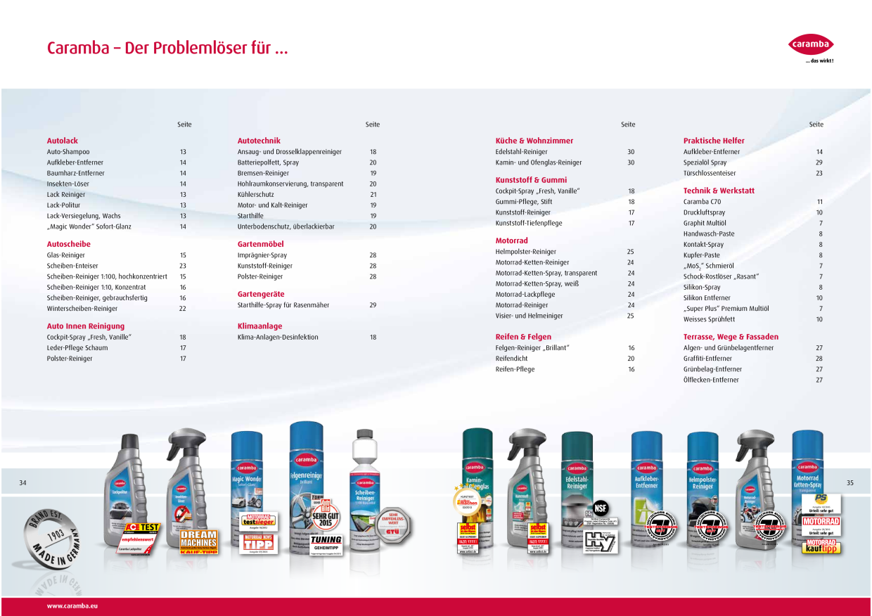 Catalog Overview Image