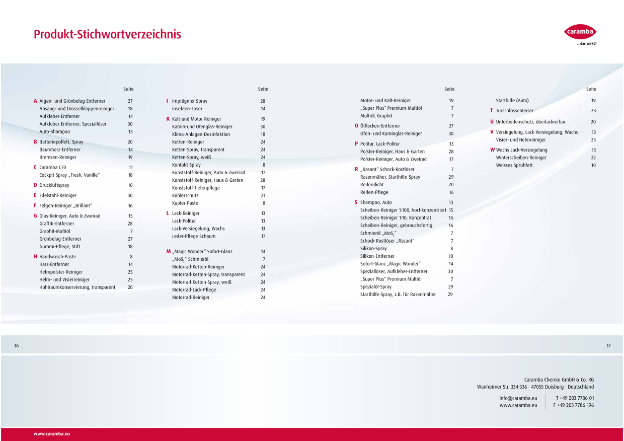 Catalog Overview Image