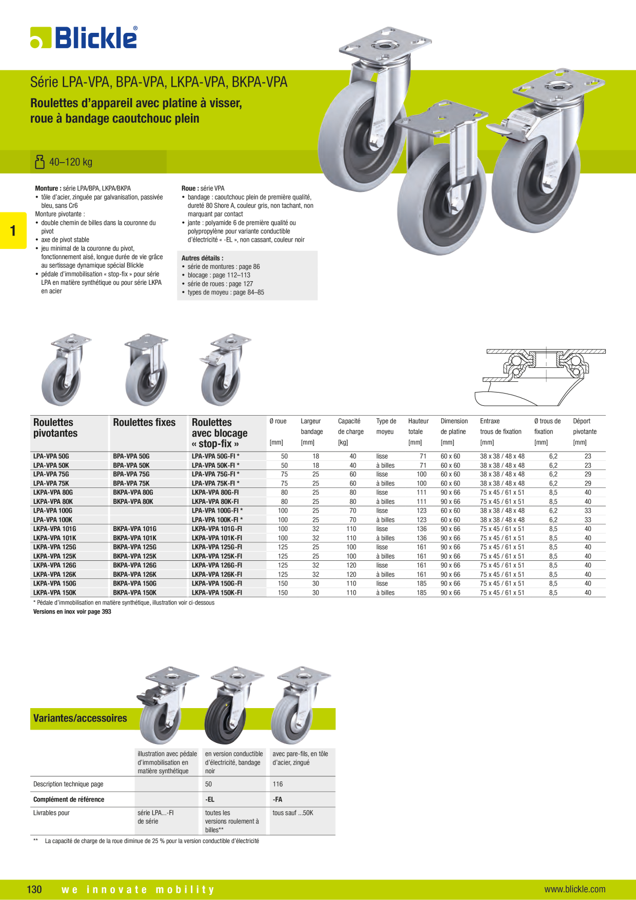 Image d’aperçu du catalogue