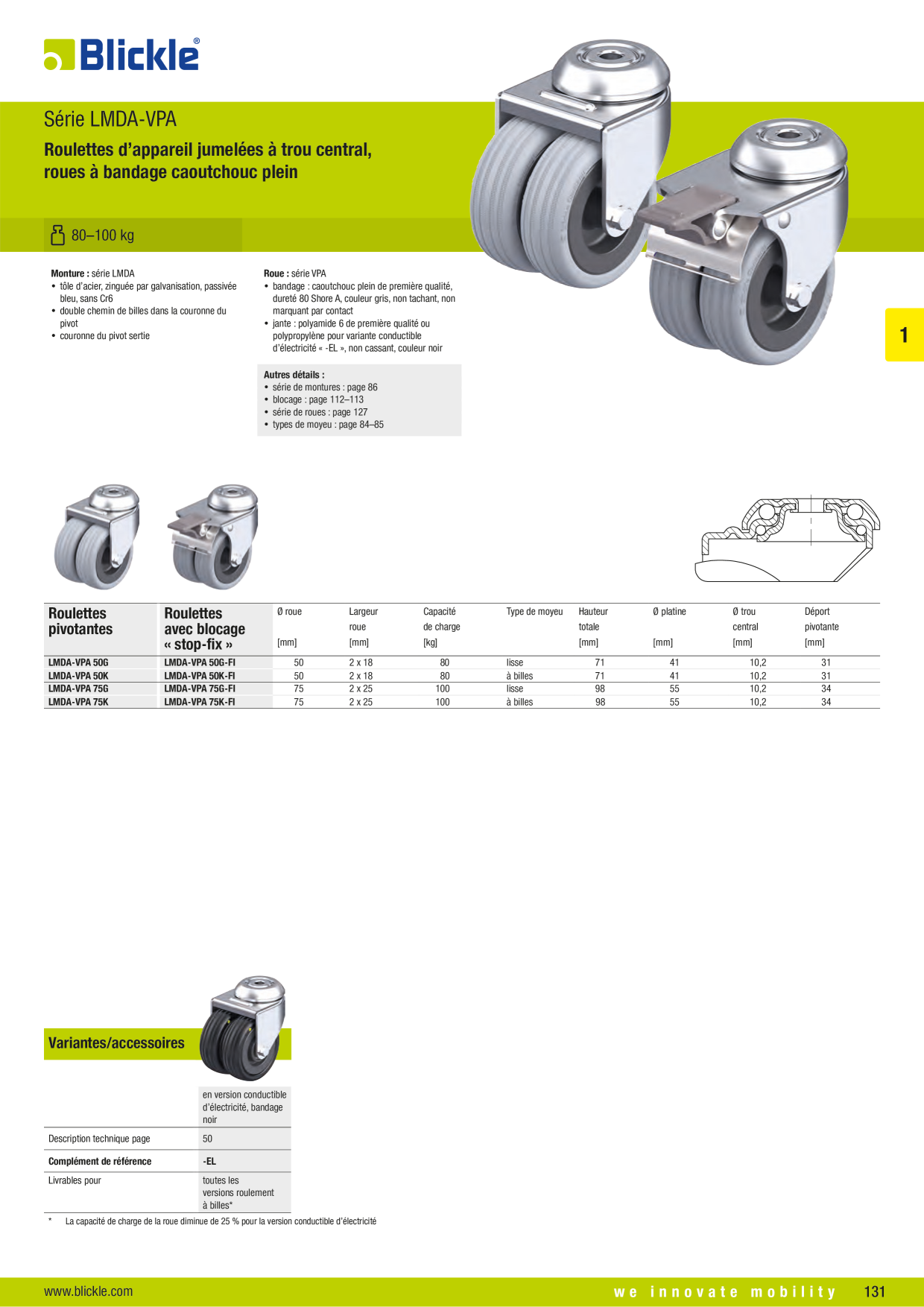 Image d’aperçu du catalogue