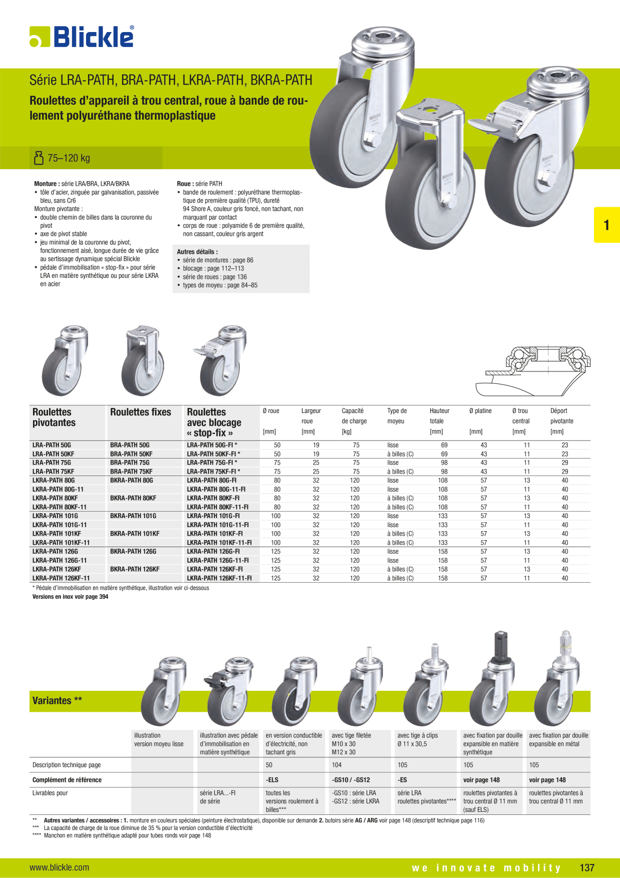 Image d’aperçu du catalogue