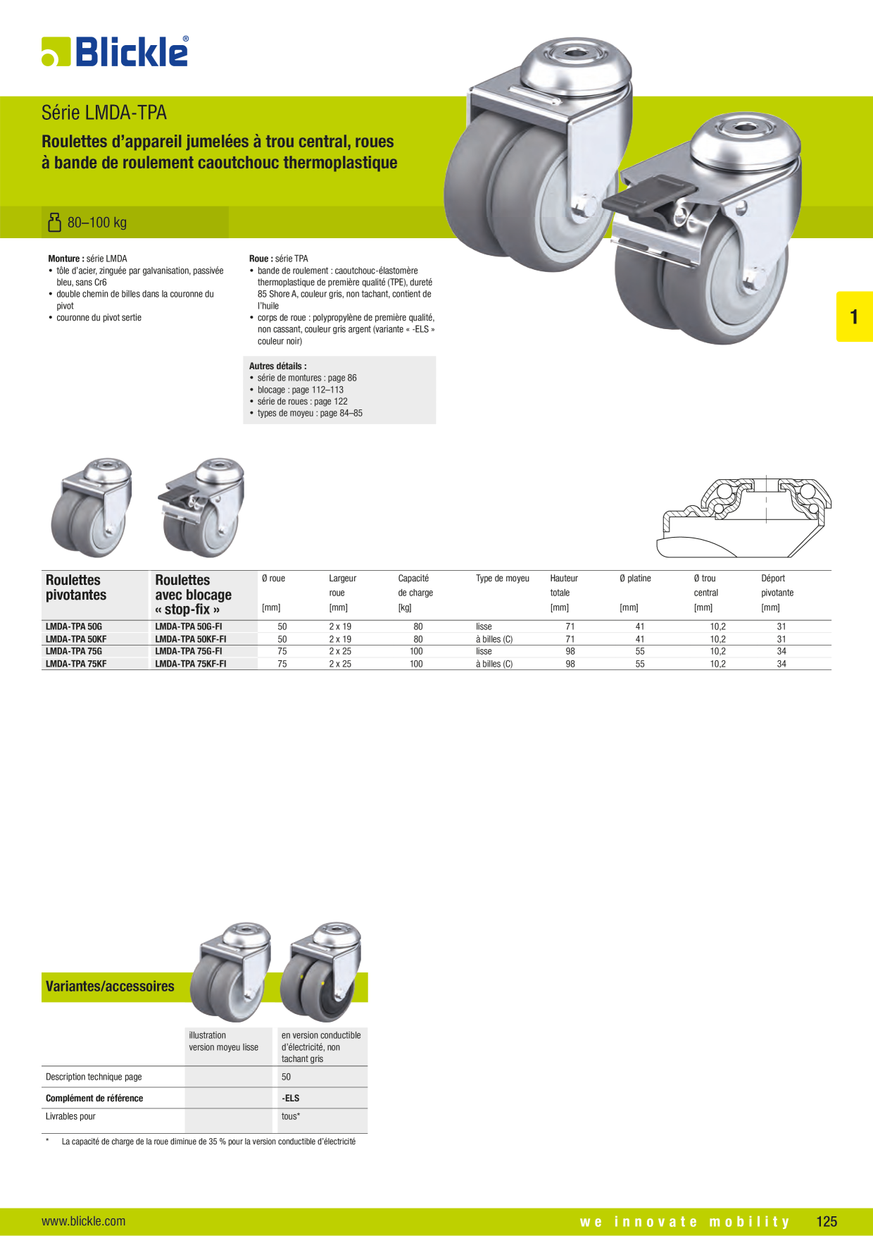Image d’aperçu du catalogue
