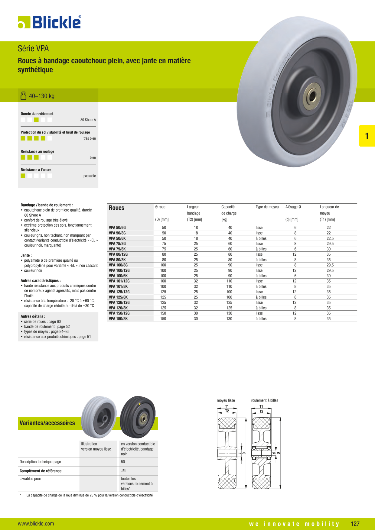 Image d’aperçu du catalogue