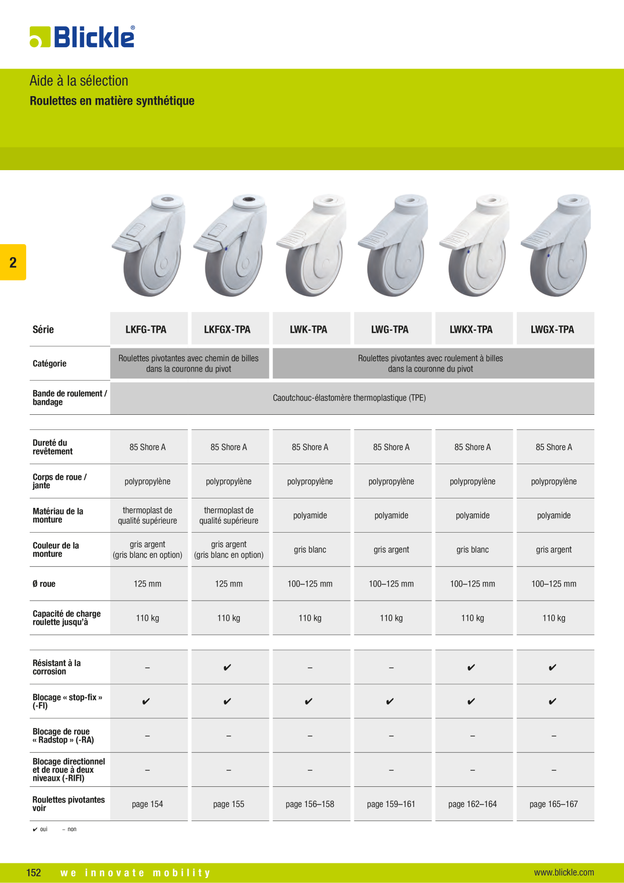 Image d’aperçu du catalogue