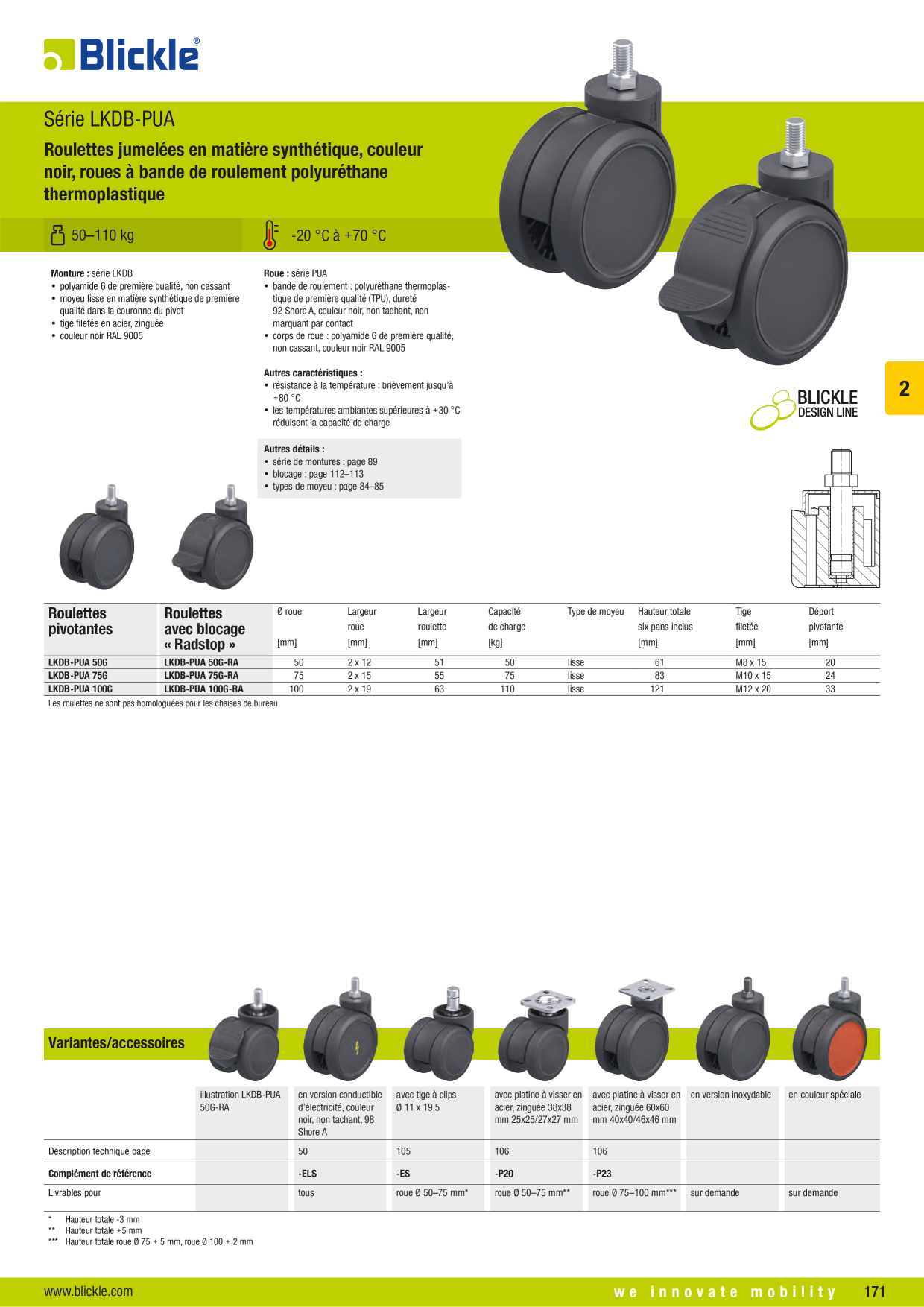 Image d’aperçu du catalogue