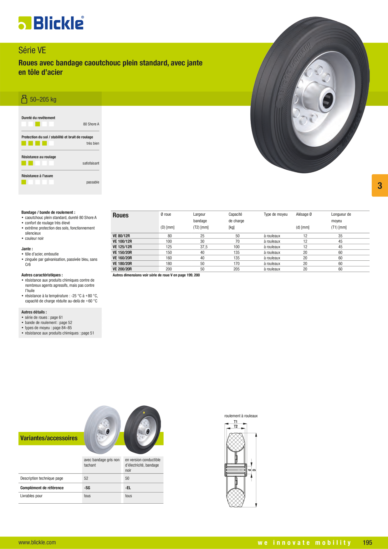 Image d’aperçu du catalogue