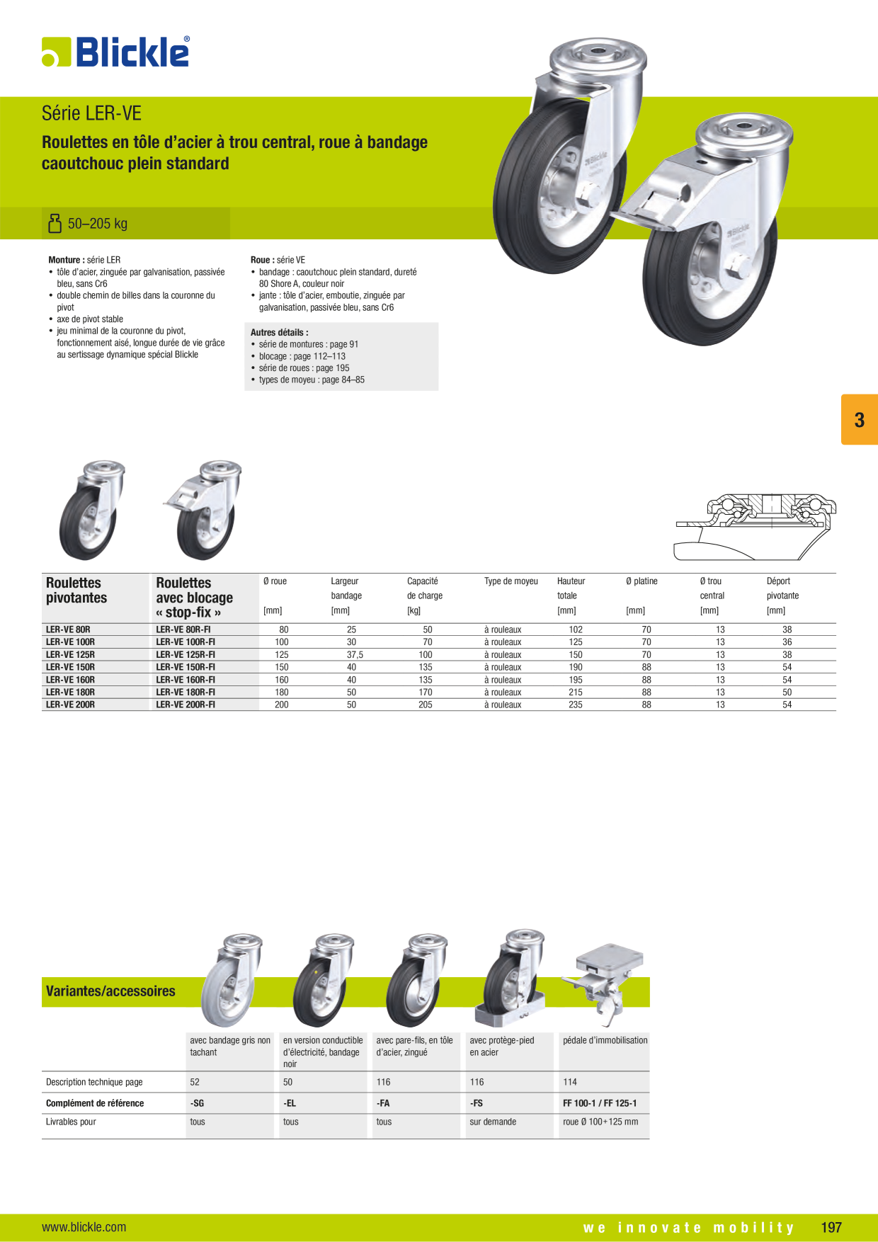 Image d’aperçu du catalogue