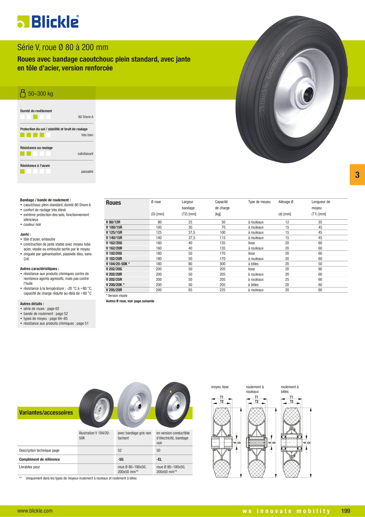 Image d’aperçu du catalogue
