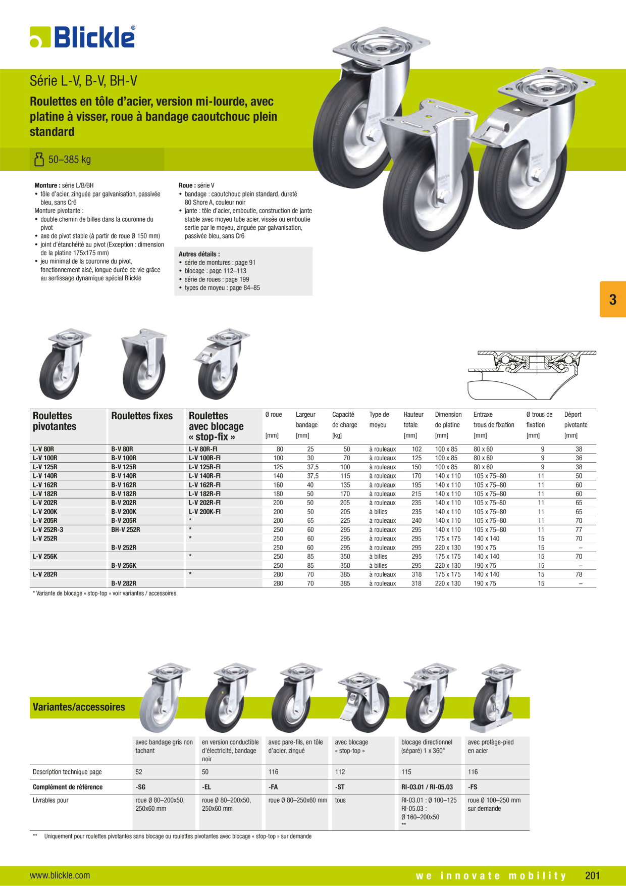 Image d’aperçu du catalogue