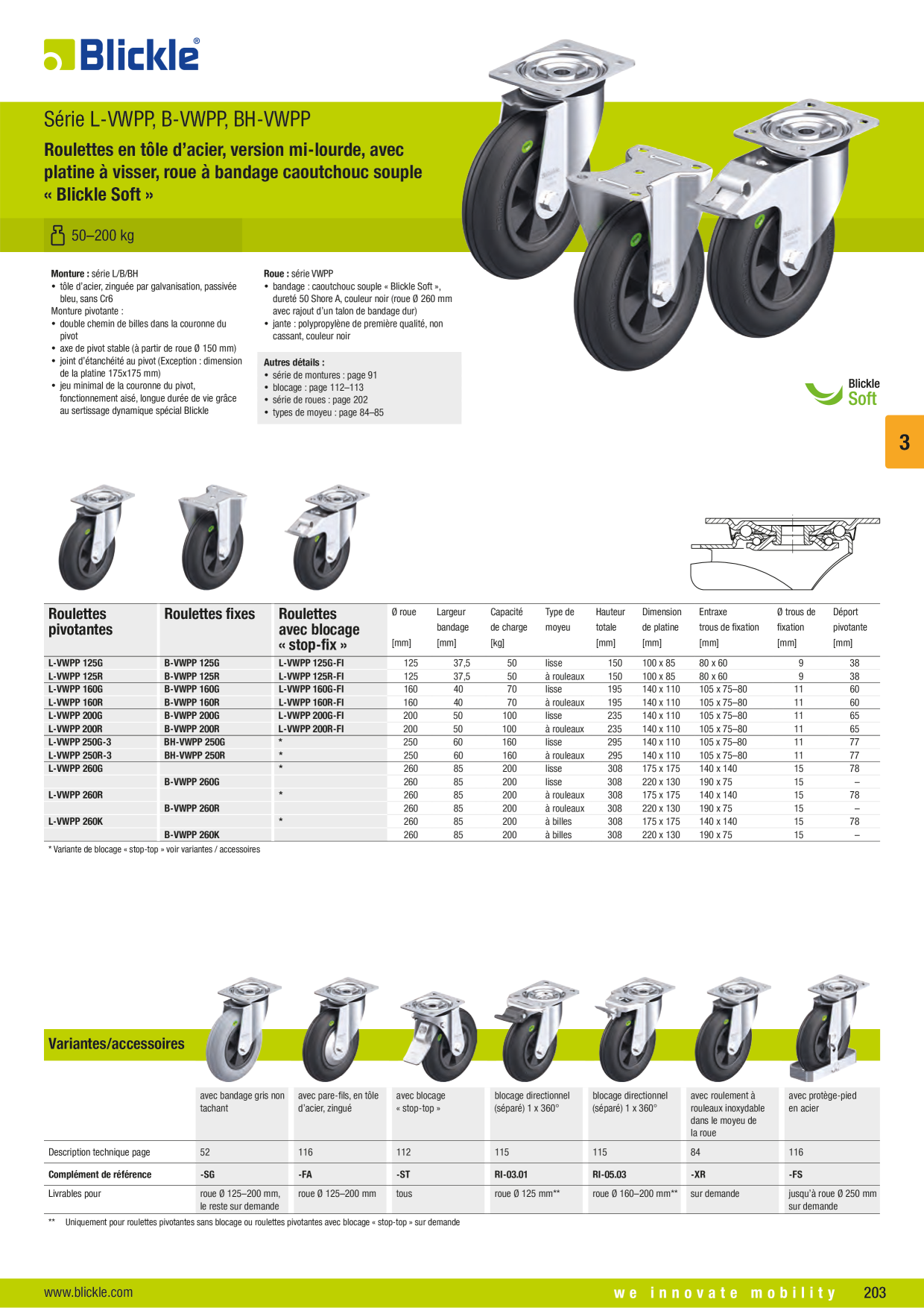 Image d’aperçu du catalogue