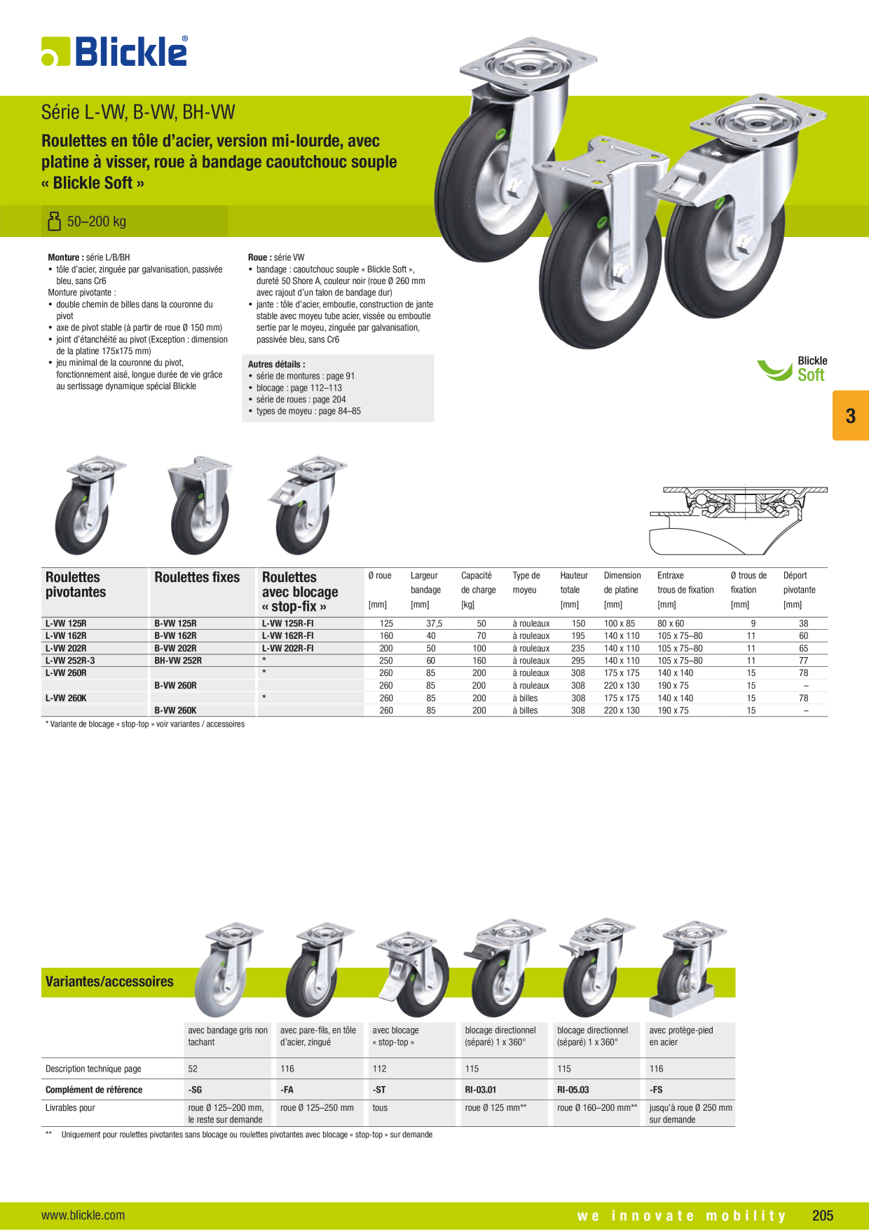 Image d’aperçu du catalogue