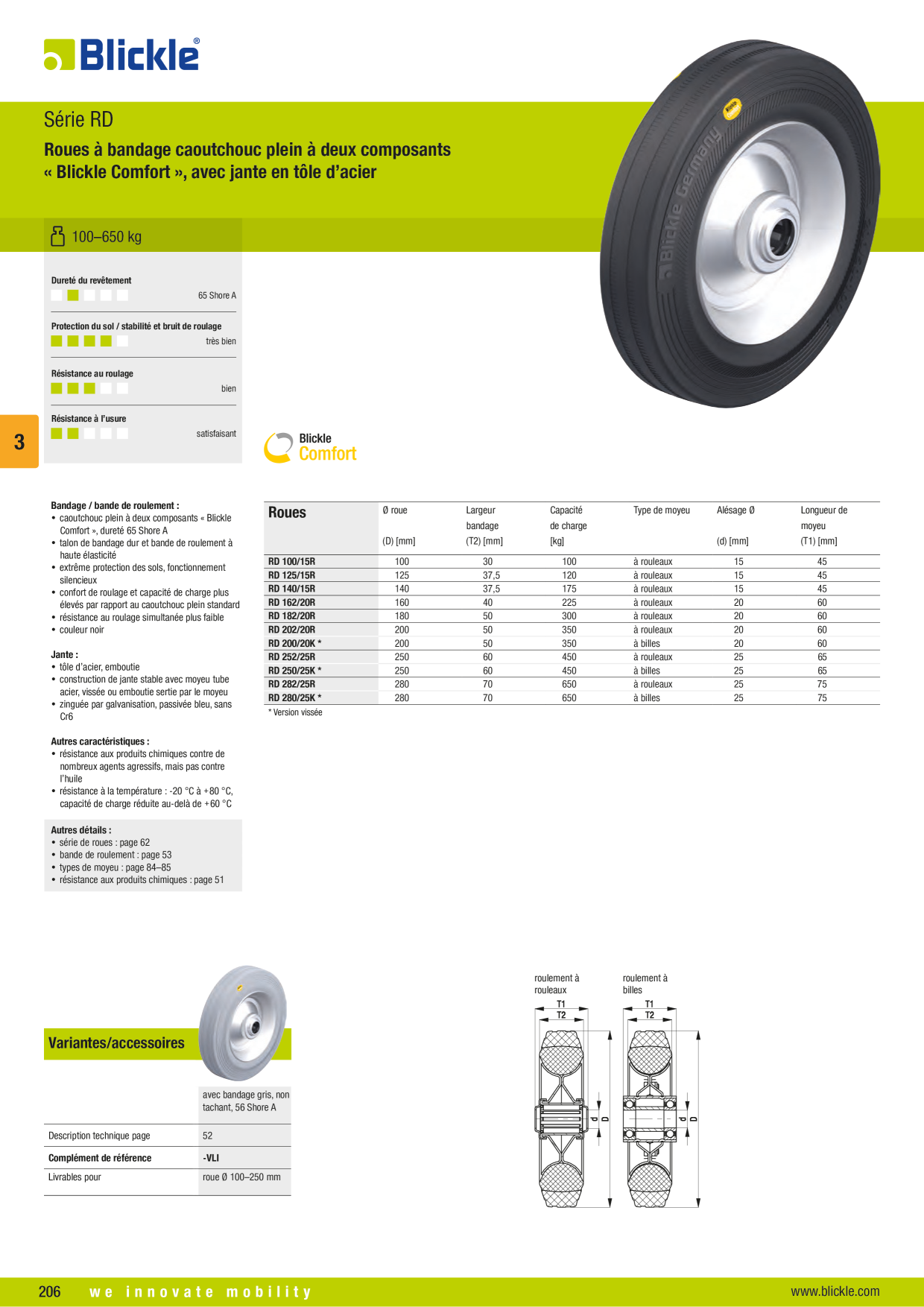 Image d’aperçu du catalogue