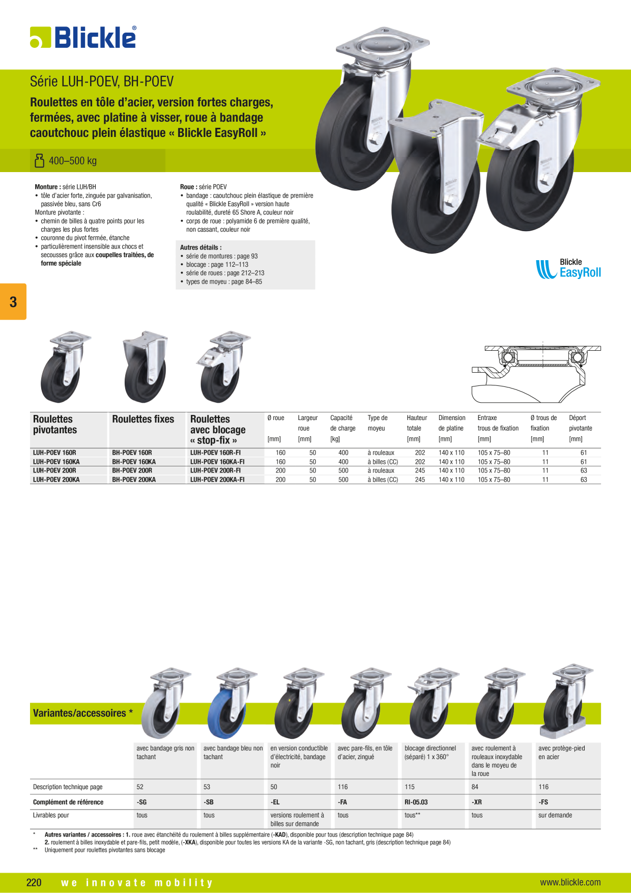 Image d’aperçu du catalogue
