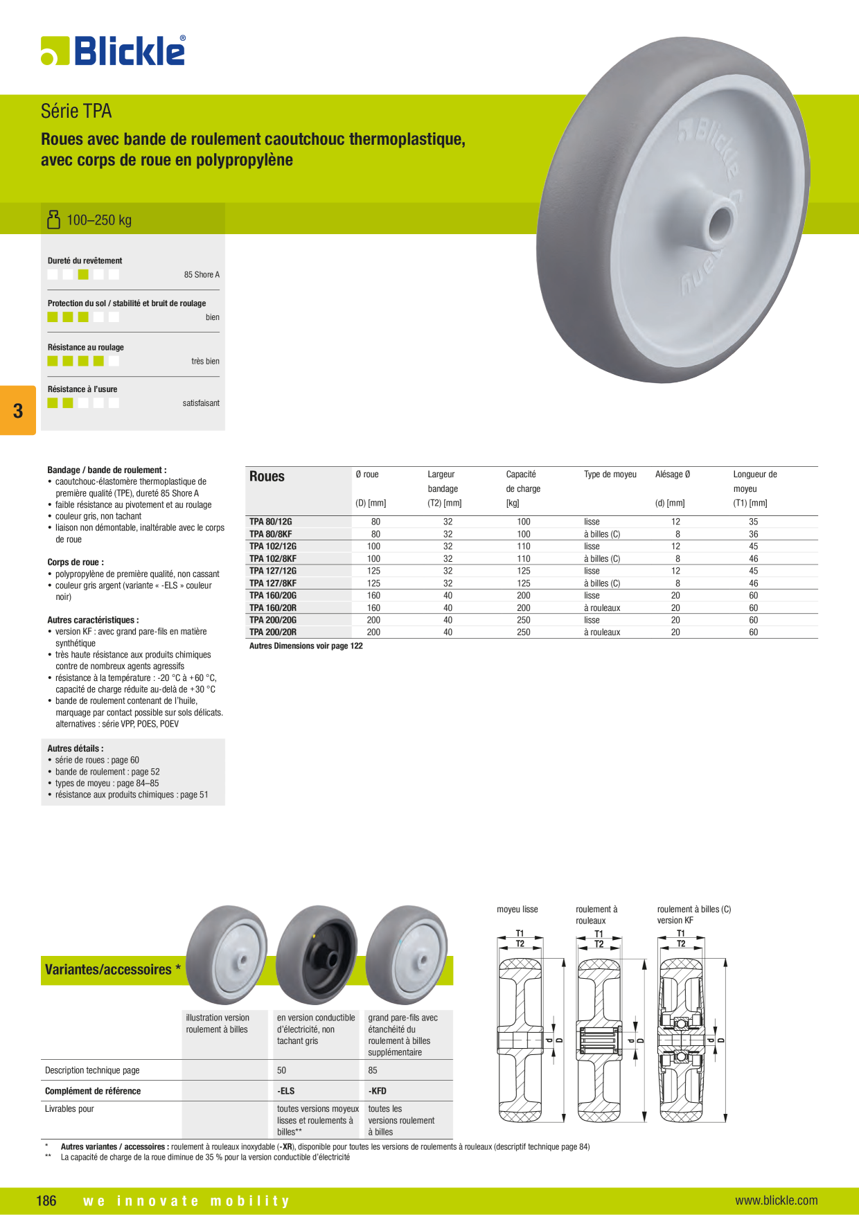 Image d’aperçu du catalogue