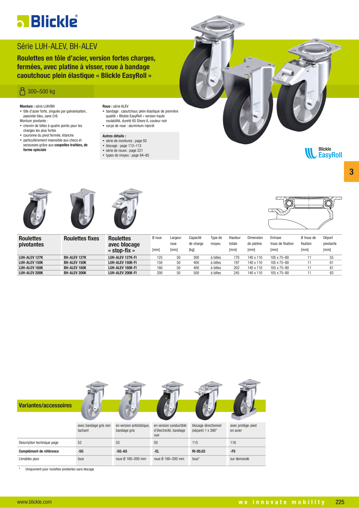 Image d’aperçu du catalogue