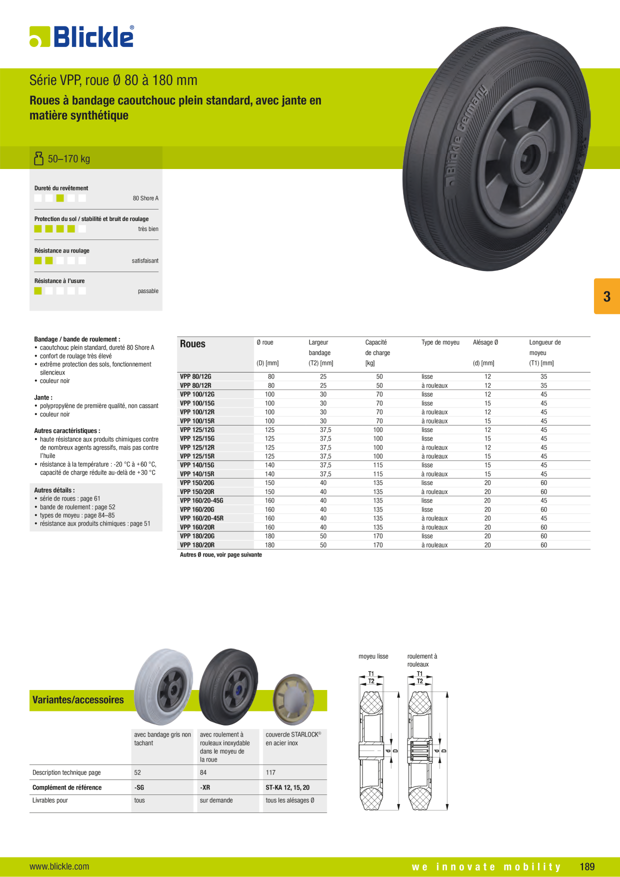 Image d’aperçu du catalogue