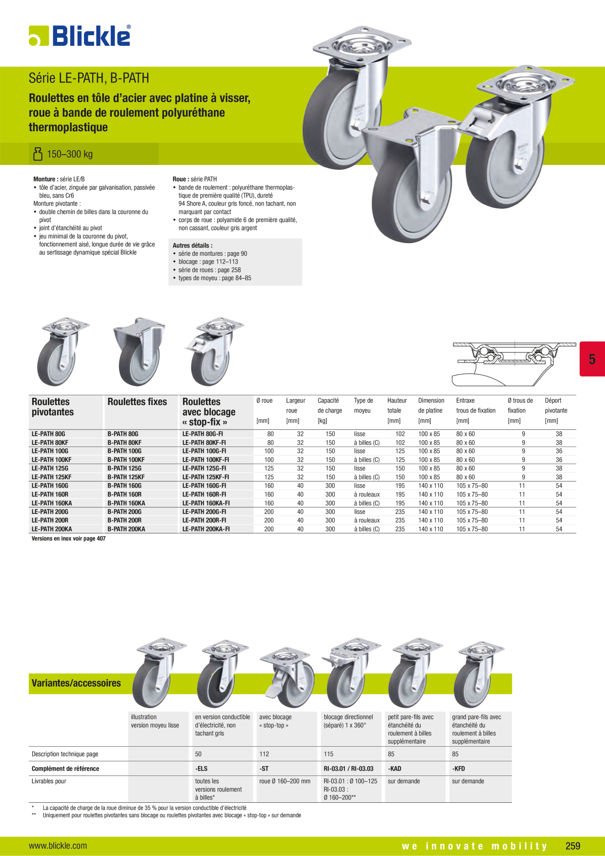 Image d’aperçu du catalogue