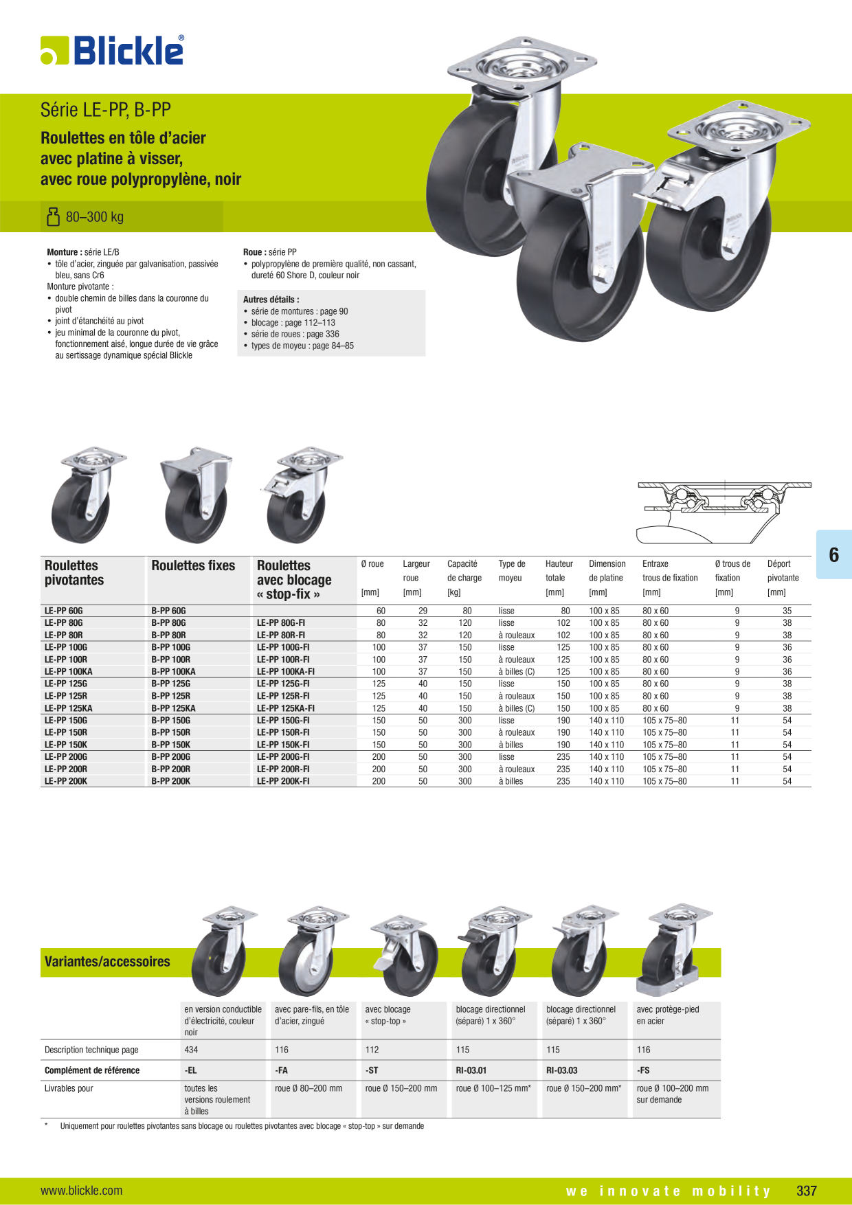 Image d’aperçu du catalogue