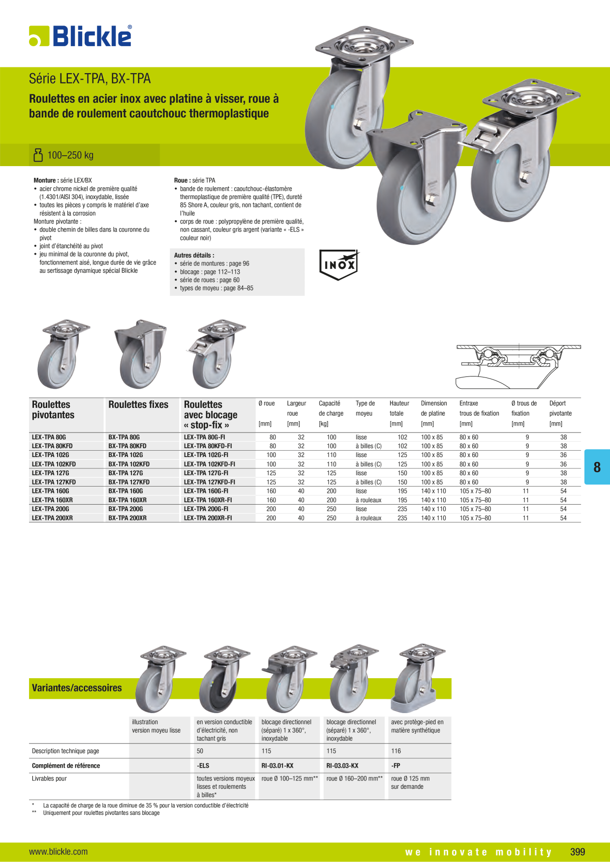Image d’aperçu du catalogue