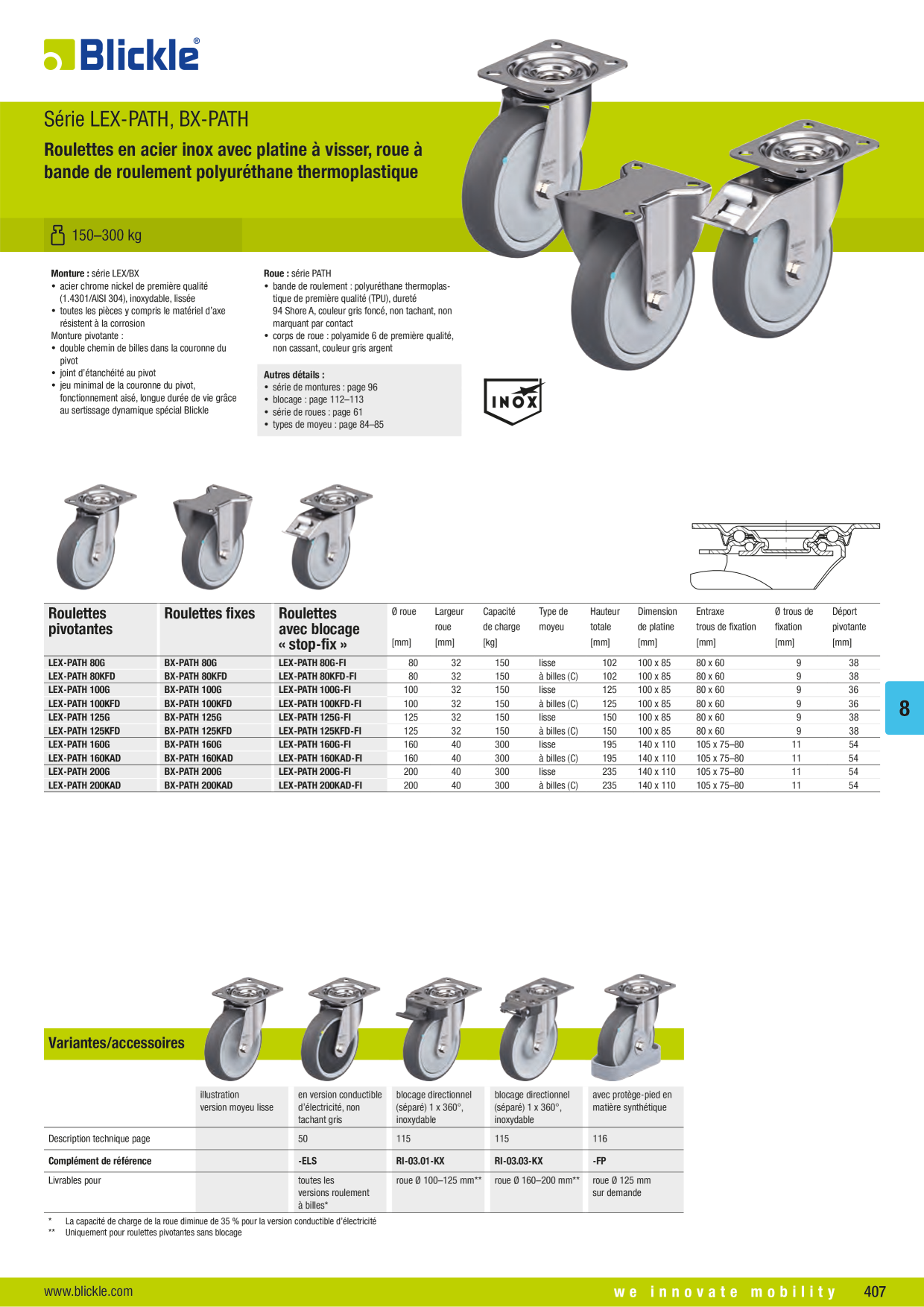Image d’aperçu du catalogue