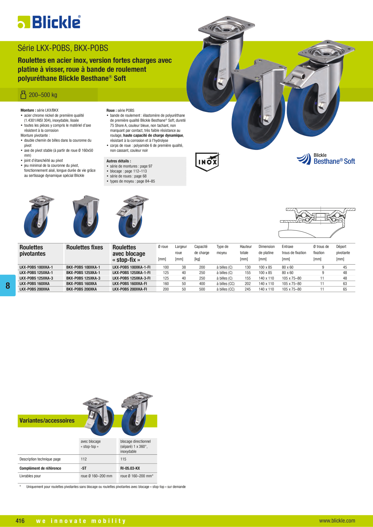 Image d’aperçu du catalogue
