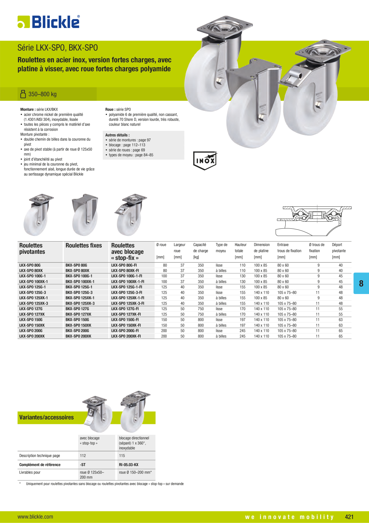 Image d’aperçu du catalogue