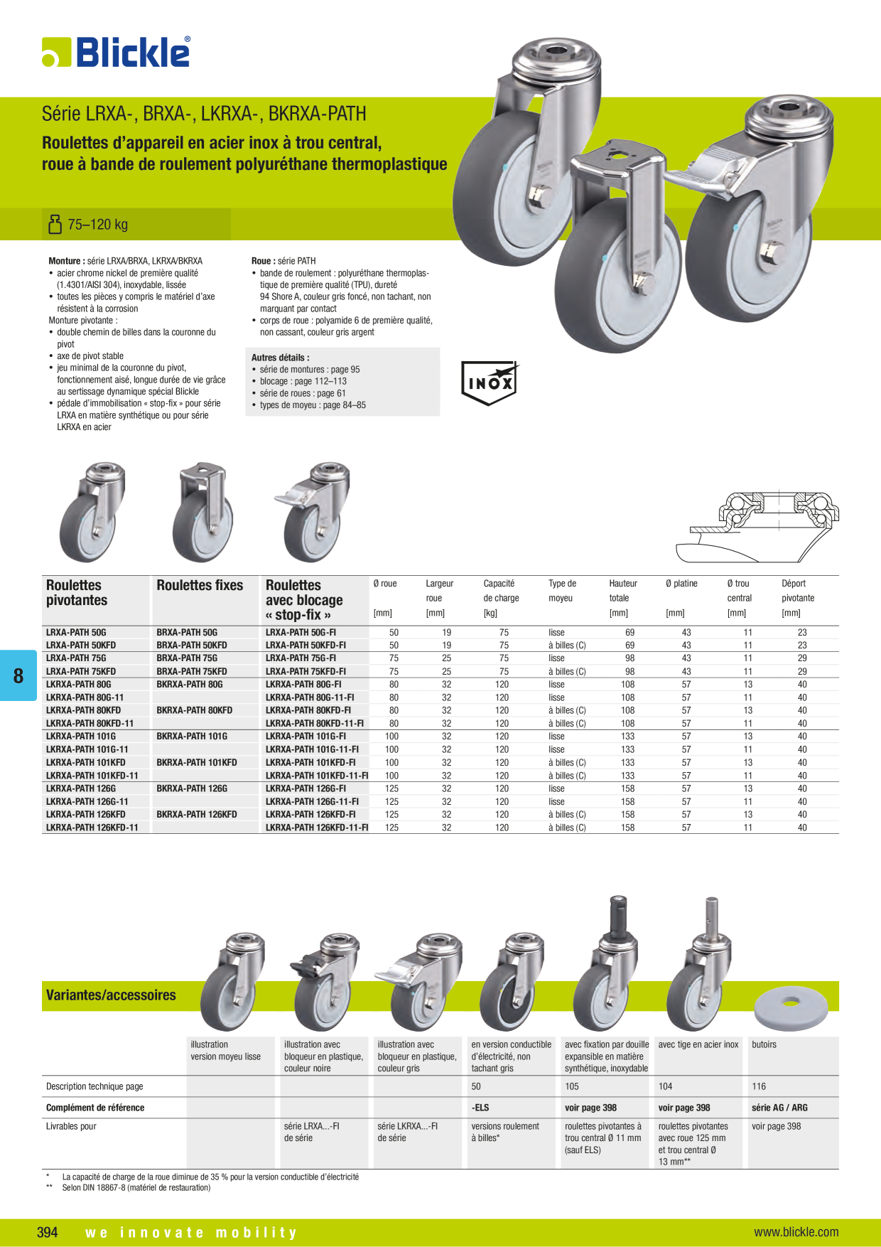 Image d’aperçu du catalogue